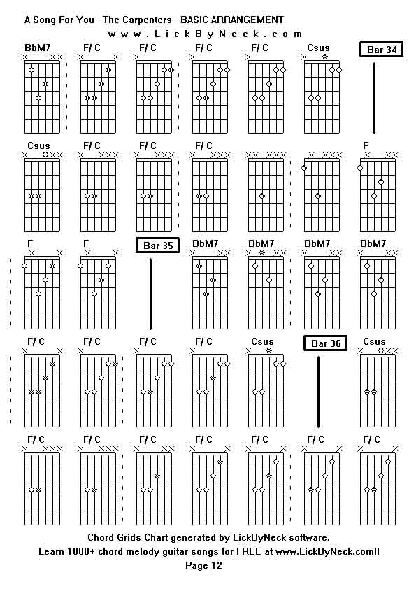 Chord Grids Chart of chord melody fingerstyle guitar song-A Song For You - The Carpenters - BASIC ARRANGEMENT,generated by LickByNeck software.